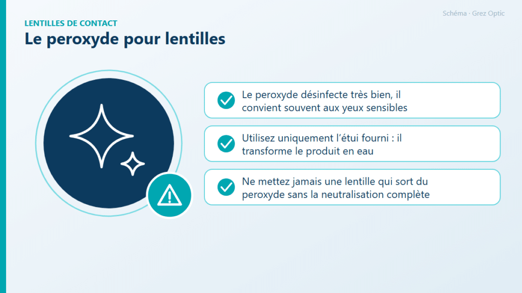 Schéma : Le peroxyde pour lentilles